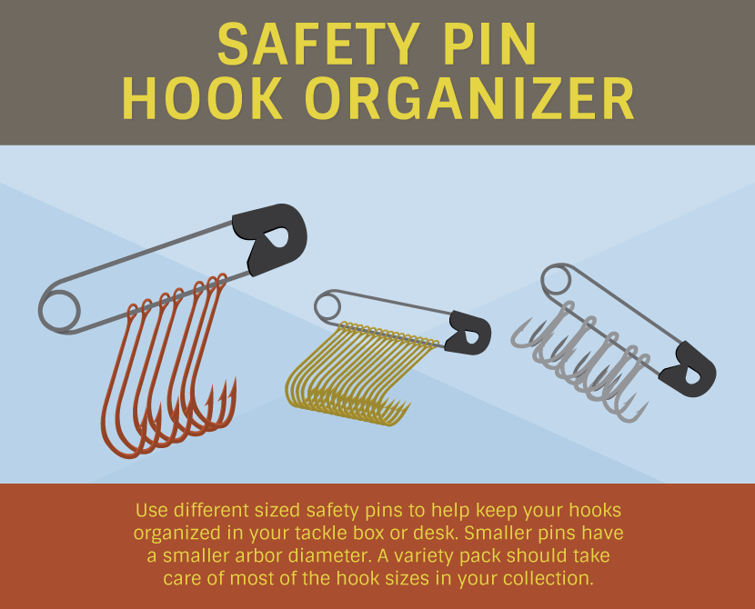 https://www.dontheoutdoorsguy.com/images/stories/articles/safety-pin-hook-organizer.png